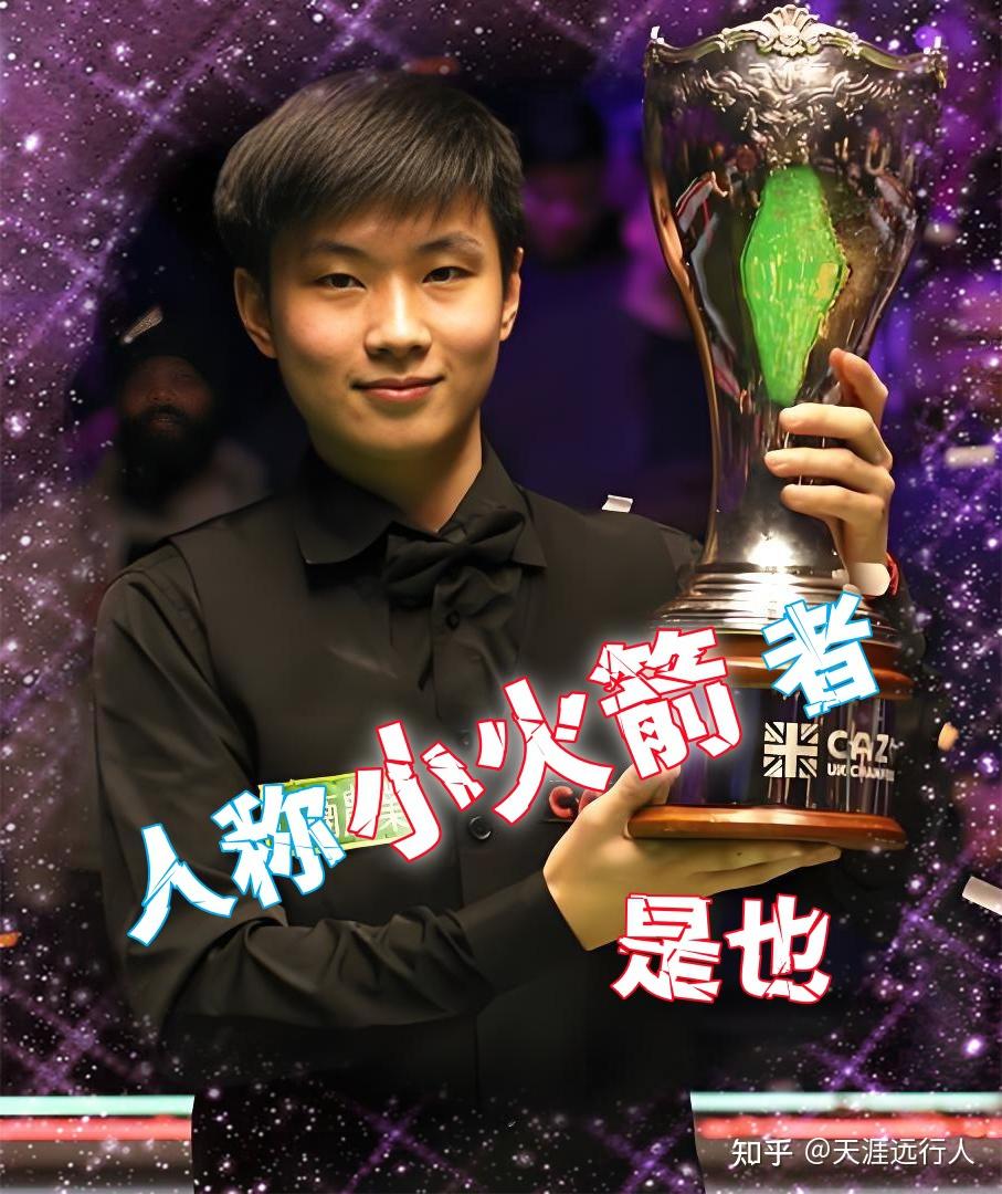 速的反应和 速的反应和