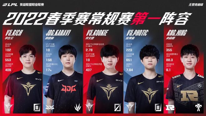 雨天跑步 雨天跑步