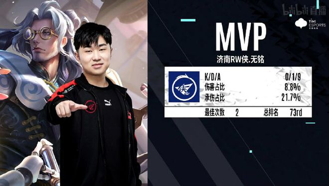 被彻底重塑 被彻底重塑